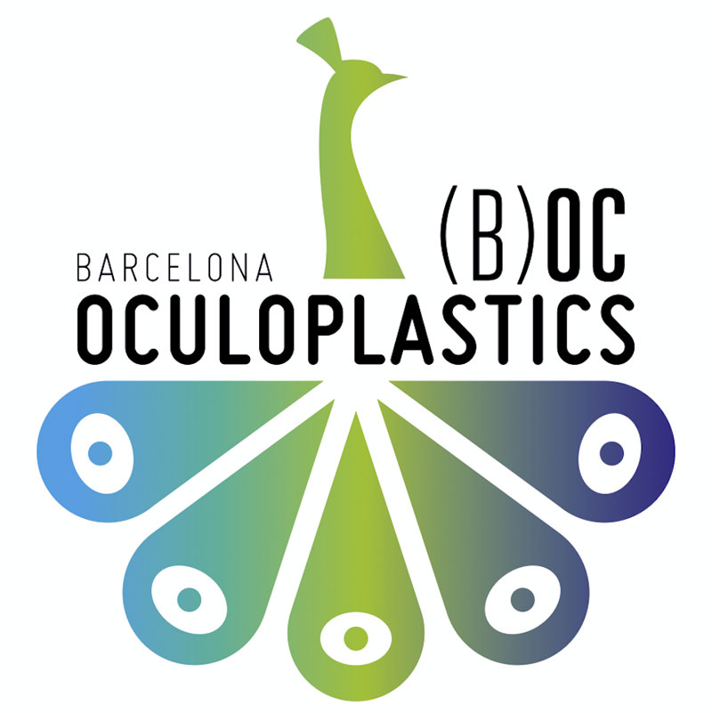 Oculoplastics 2019